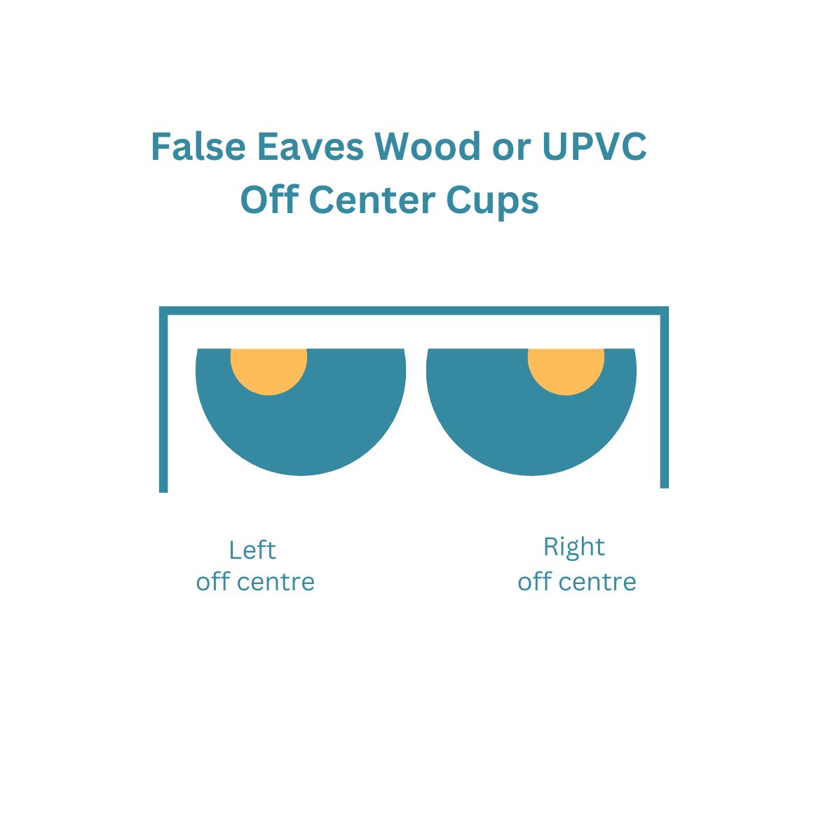 apex house martin nest cup