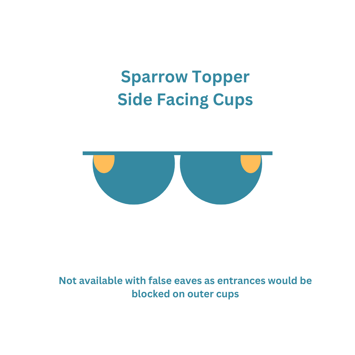 Double House Martin Nest Cup - Image 12